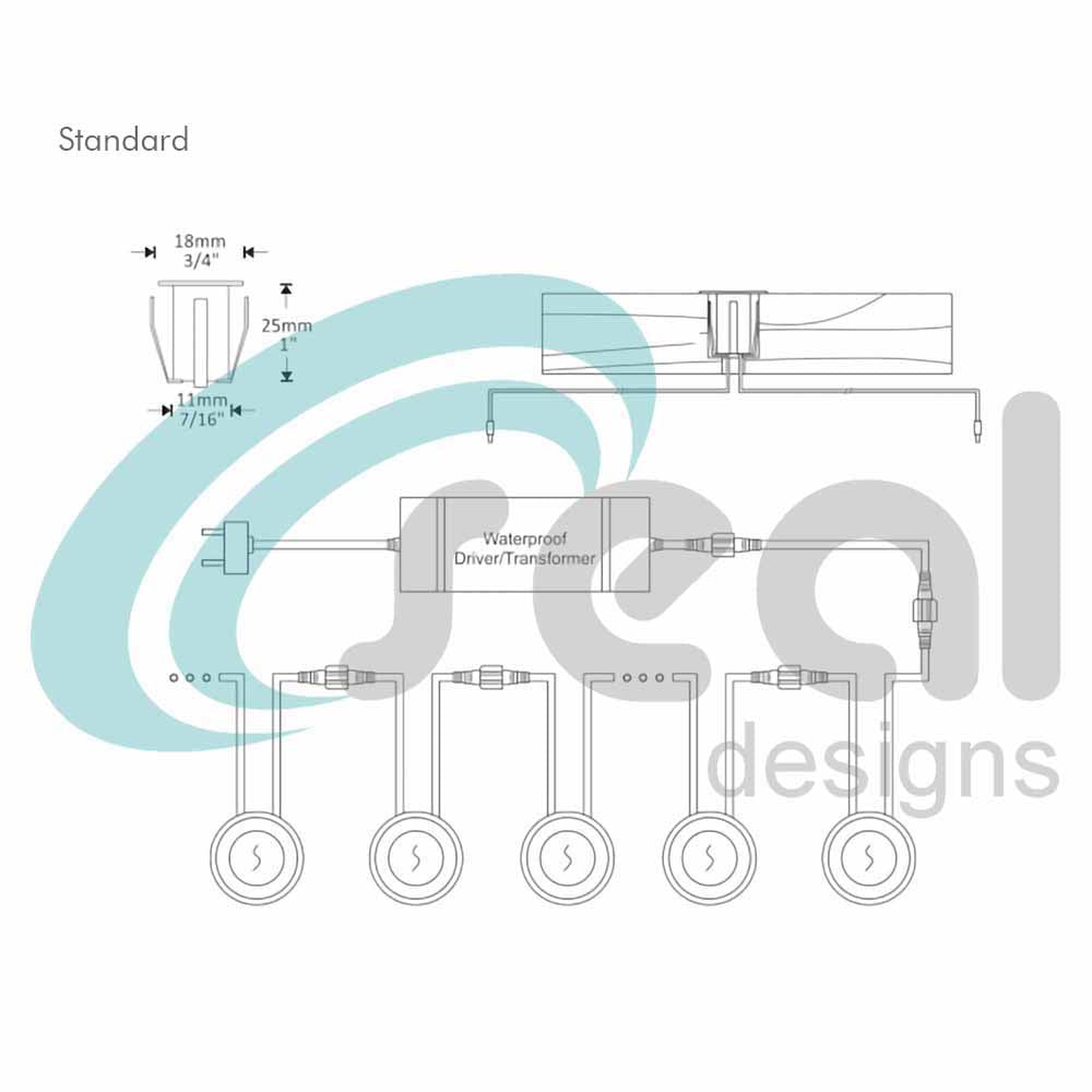 18mm Recessed Lighting Kit - White