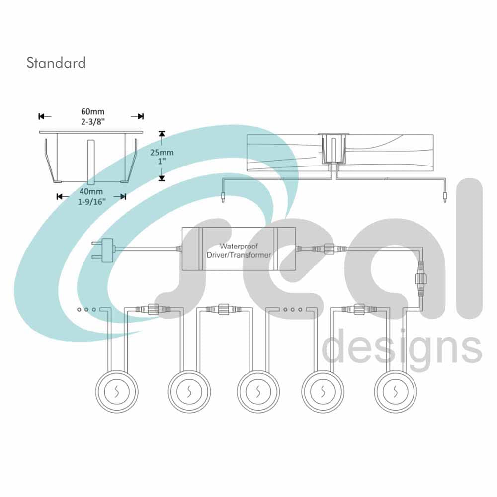 60mm Copper Lighting Kit - Blue