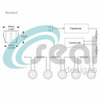 45mm Recessed Lighting Kit - RGB