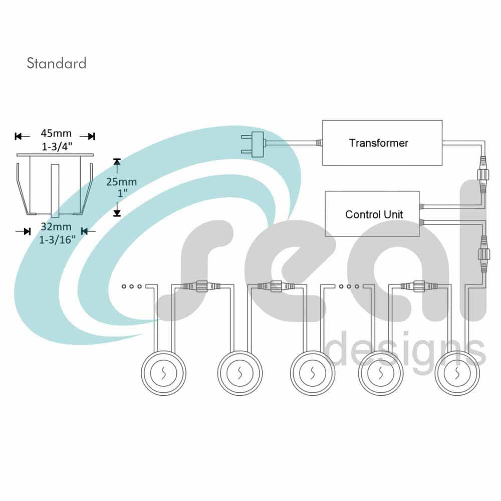 45mm Recessed Lighting Kit - RGB