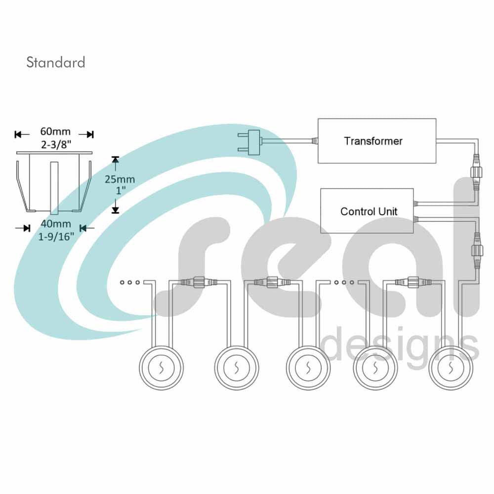 60mm Recessed Lighting Kit - RGB