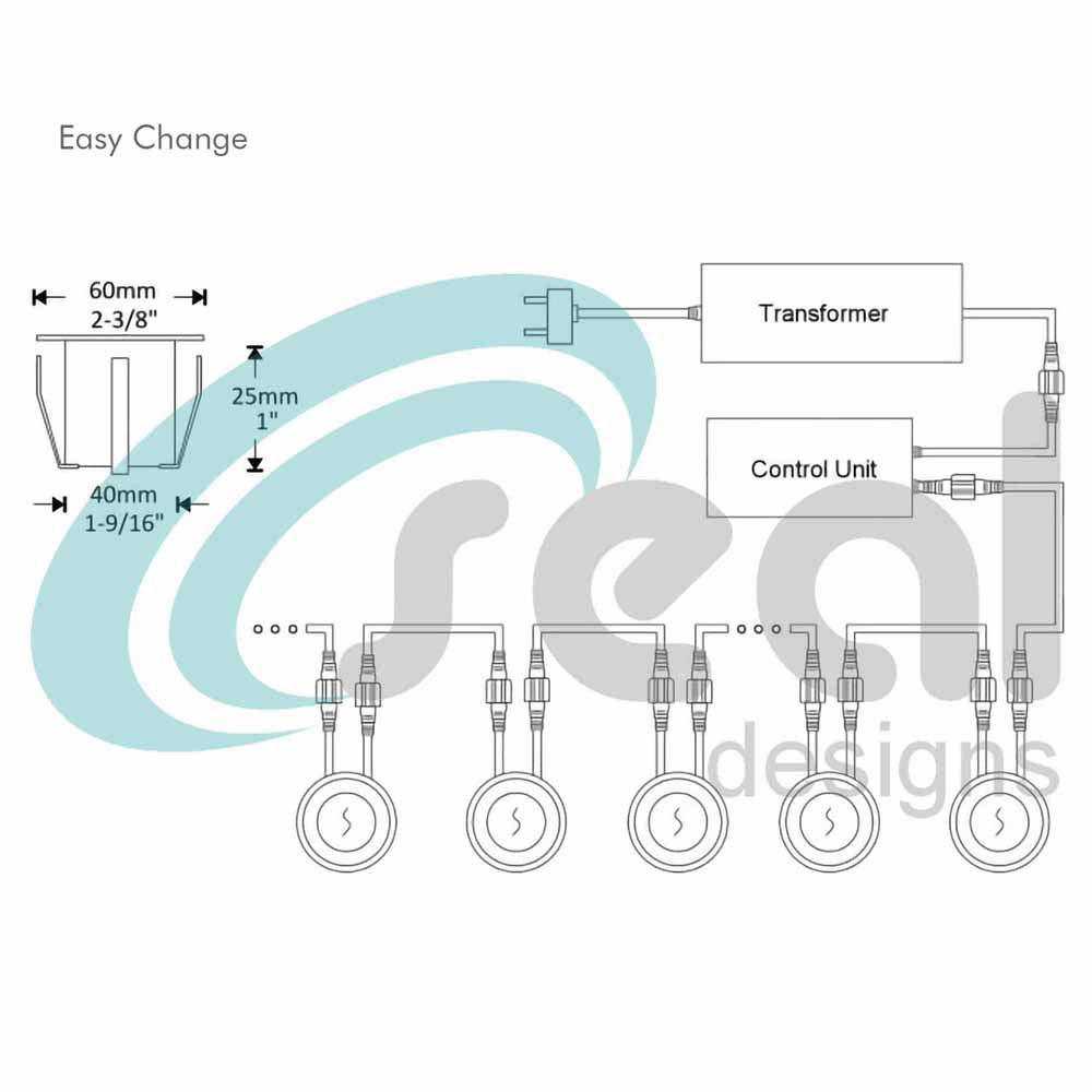 60mm Recessed Lighting Kit - RGB